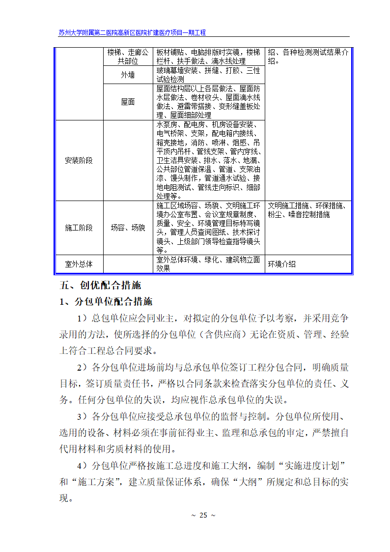 扩建医疗项目一期工程创优措施共32页word格式.doc第25页