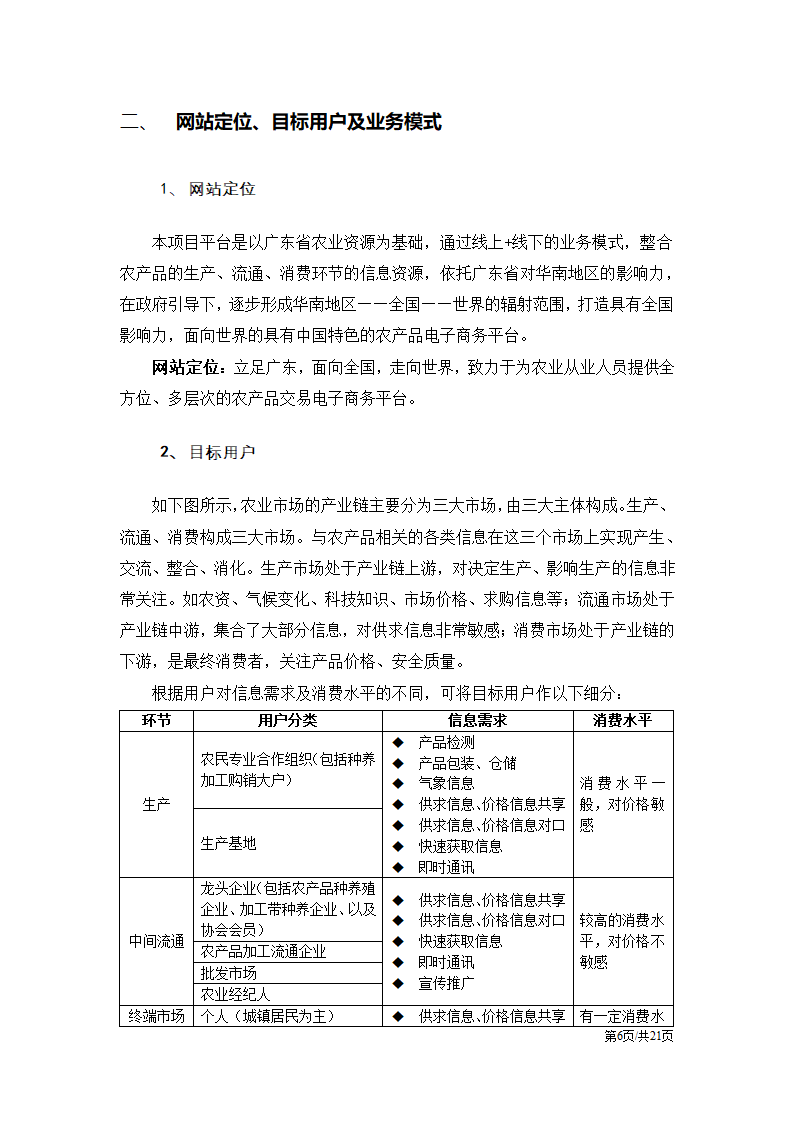 农业互联网电子商务运营方案.docx第6页