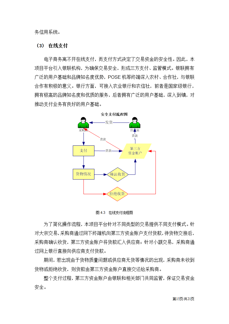 农业互联网电子商务运营方案.docx第15页