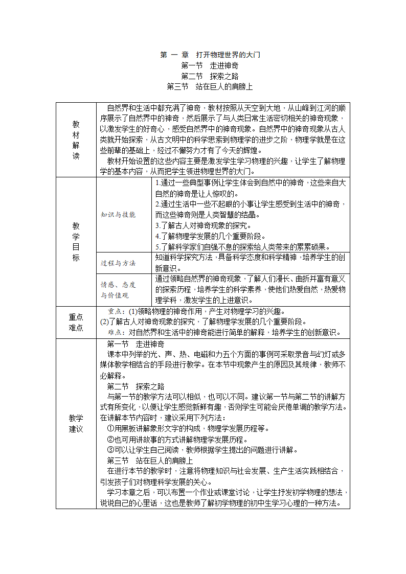 沪科版八年级物理上册 第一章 打开物理世界的大门 导学设计（含答案）.doc第1页