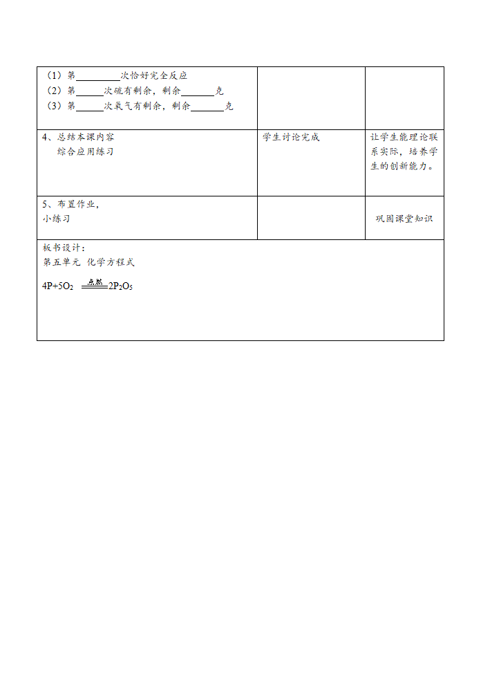 人教版九上化学第五单元 化学方程式 单元复习 教案.doc第5页