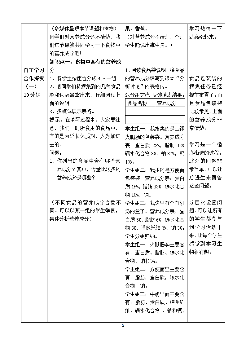 济南版七年级生物（下）3.1.1食物的营养成分 教案.doc第2页