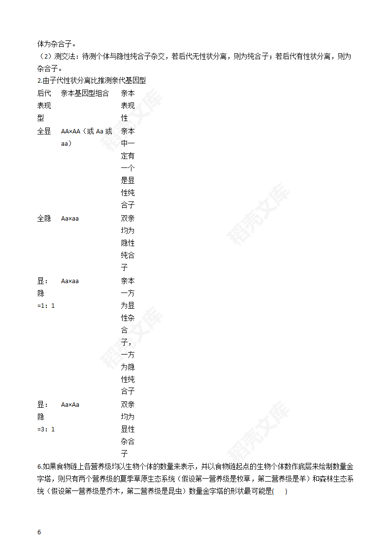 2019年高考理综生物真题试卷（全国Ⅱ卷）(教师版).docx第6页