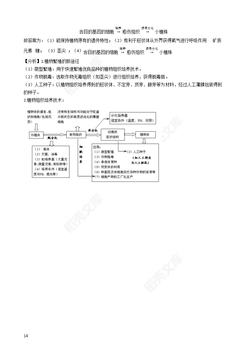 2019年高考理综生物真题试卷（全国Ⅱ卷）(教师版).docx第14页