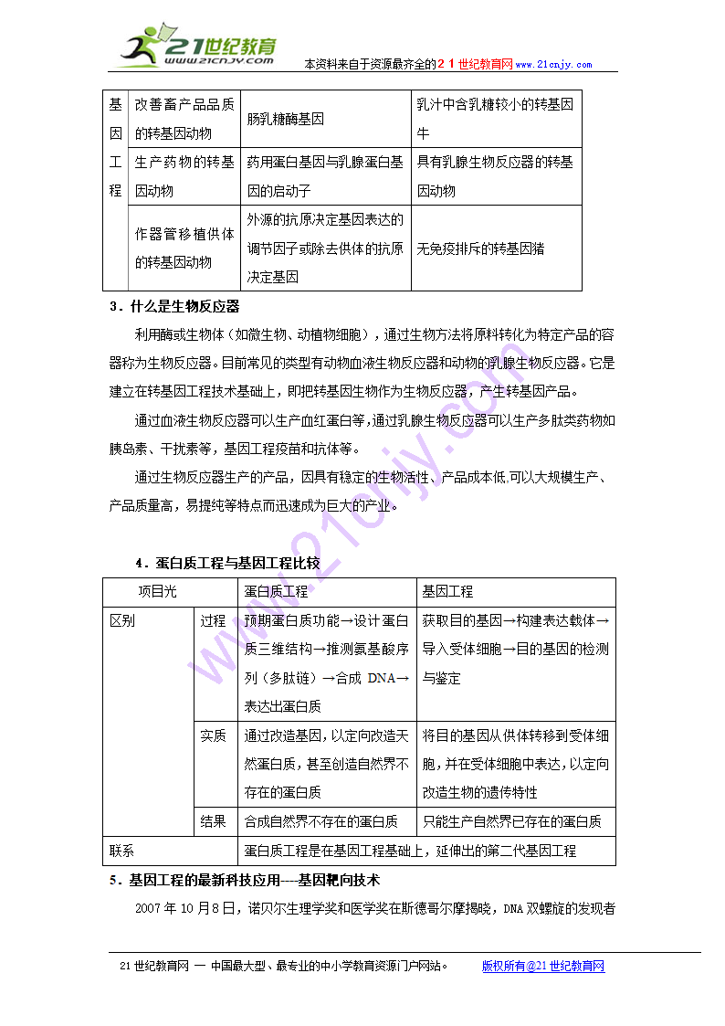 高中生物：《基因工程》专题-重难点突破.doc第2页