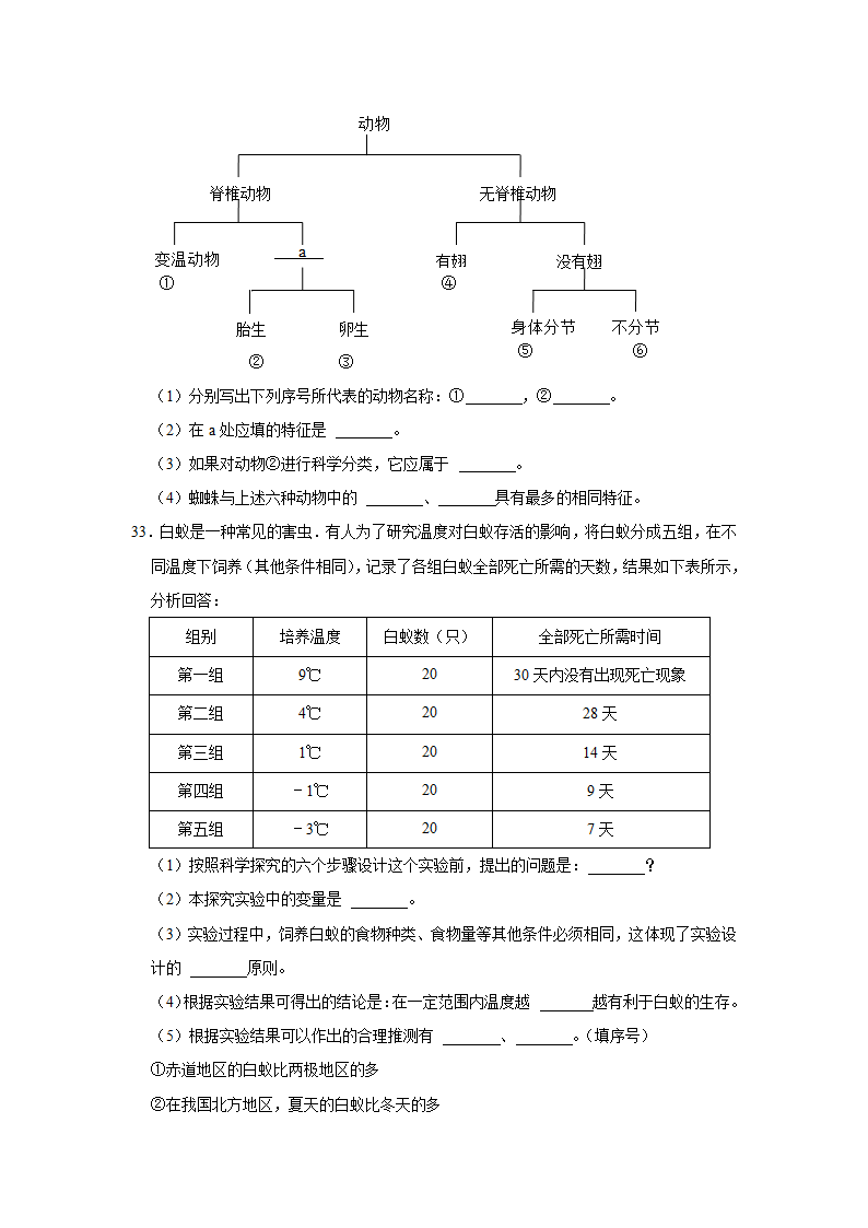 人教版生物七年级上册期末训练题 (word版  含答案）.doc第7页