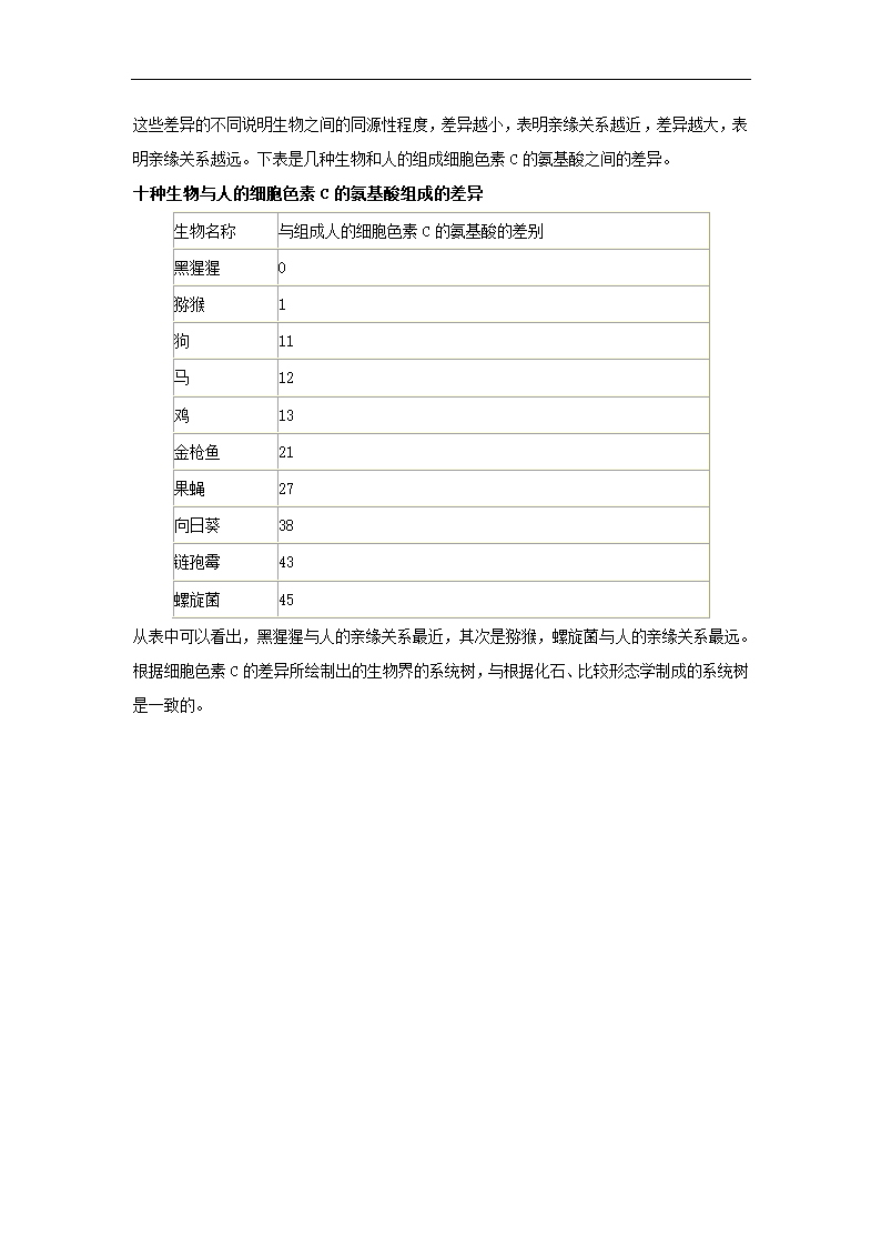 【素材】《生物进化的学说》研究生物进化的常用方法（苏教）.doc第3页