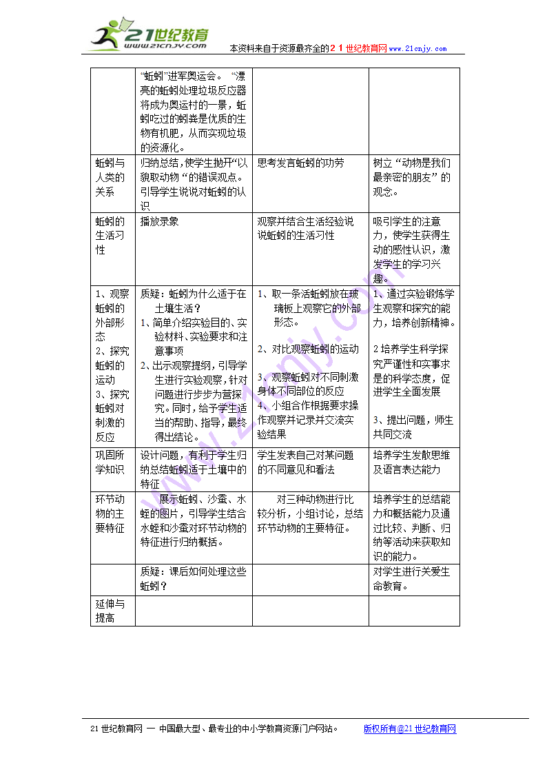 生物：探究蚯蚓适应土壤中生活的特征教案（苏科版七年级）.doc第2页