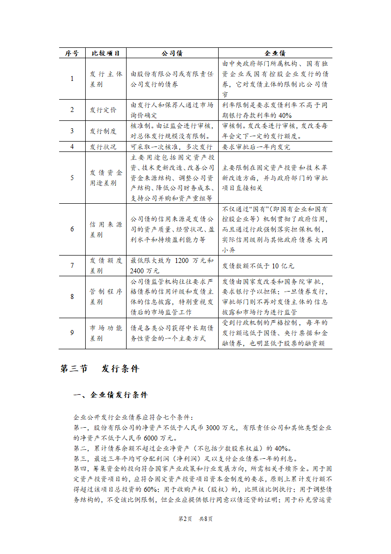 公司债与企业债的发行条件及流程.docx第2页