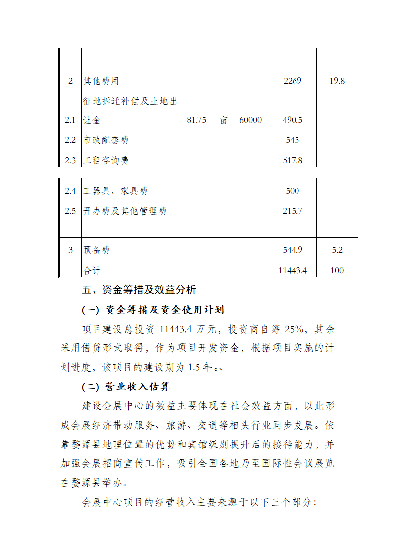 婺源县会展中心开发项目可行性研究报告.doc第10页