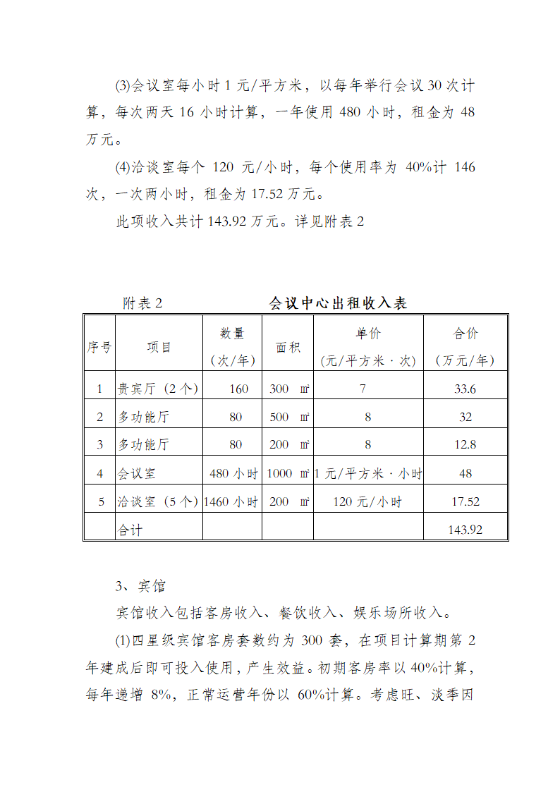 婺源县会展中心开发项目可行性研究报告.doc第12页