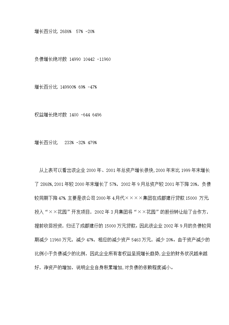 某房地产开发贷款项目评估报告doc 79.doc第13页