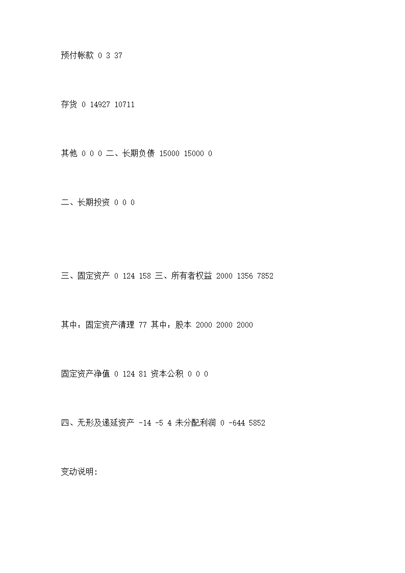 某房地产开发贷款项目评估报告doc 79.doc第16页