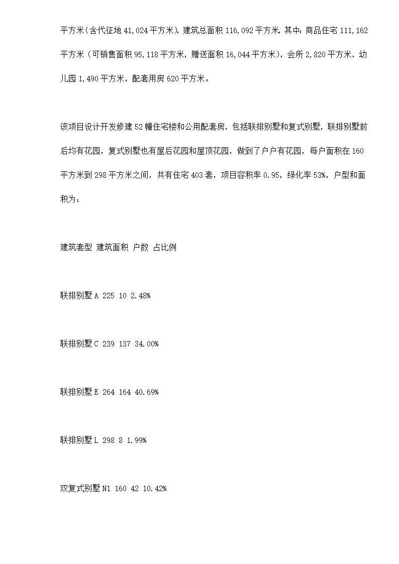 某房地产开发贷款项目评估报告doc 79.doc第25页