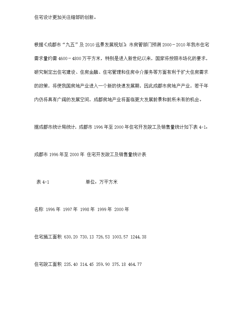 某房地产开发贷款项目评估报告doc 79.doc第36页