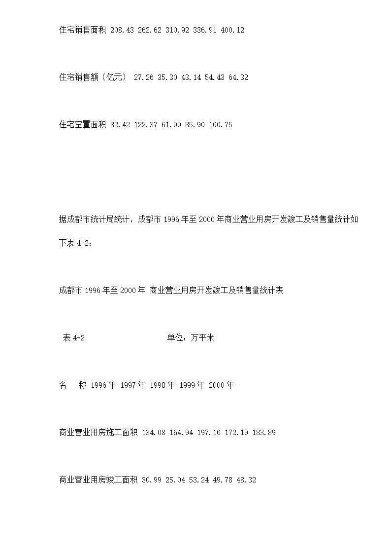 某房地产开发贷款项目评估报告doc 79.doc第37页