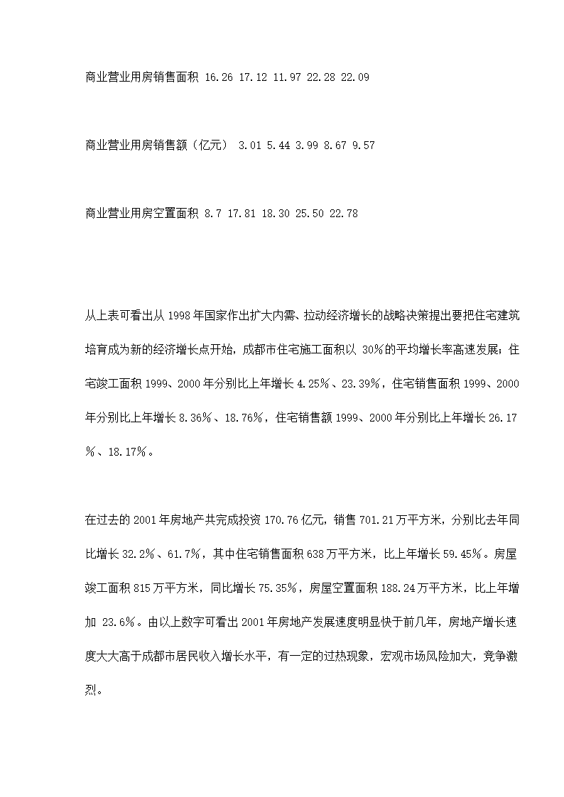 某房地产开发贷款项目评估报告doc 79.doc第38页