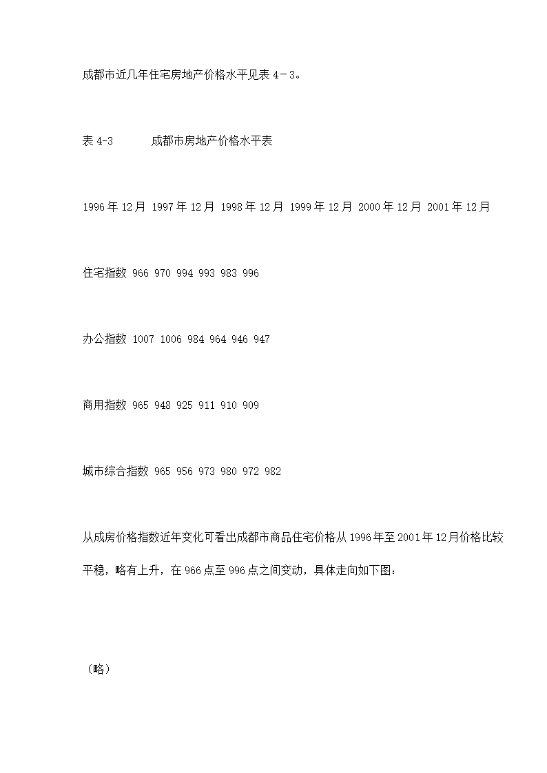 某房地产开发贷款项目评估报告doc 79.doc第39页