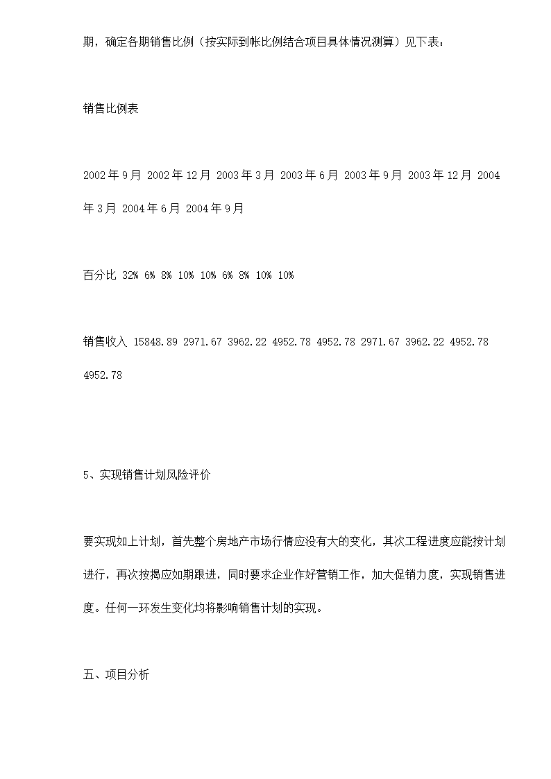 某房地产开发贷款项目评估报告doc 79.doc第48页