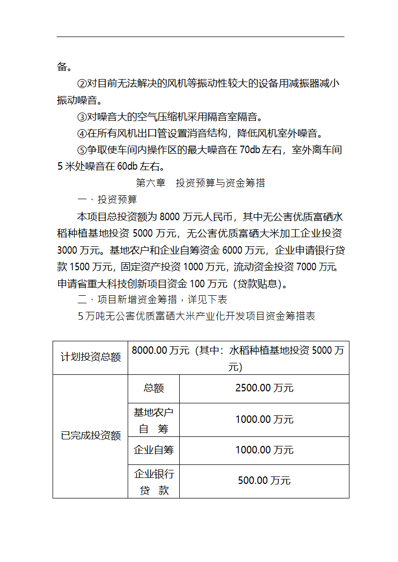 5万吨无公害优质富硒大米产业化开发项目商业计划书.doc第41页