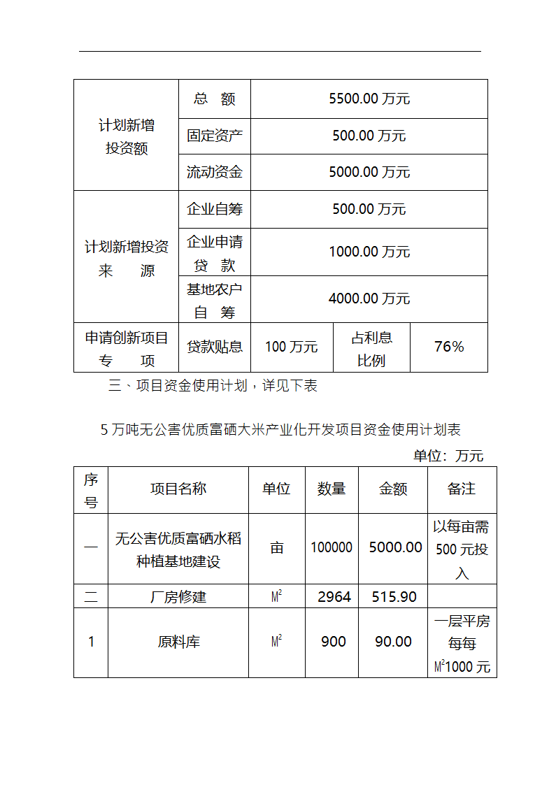 5万吨无公害优质富硒大米产业化开发项目商业计划书.doc第42页