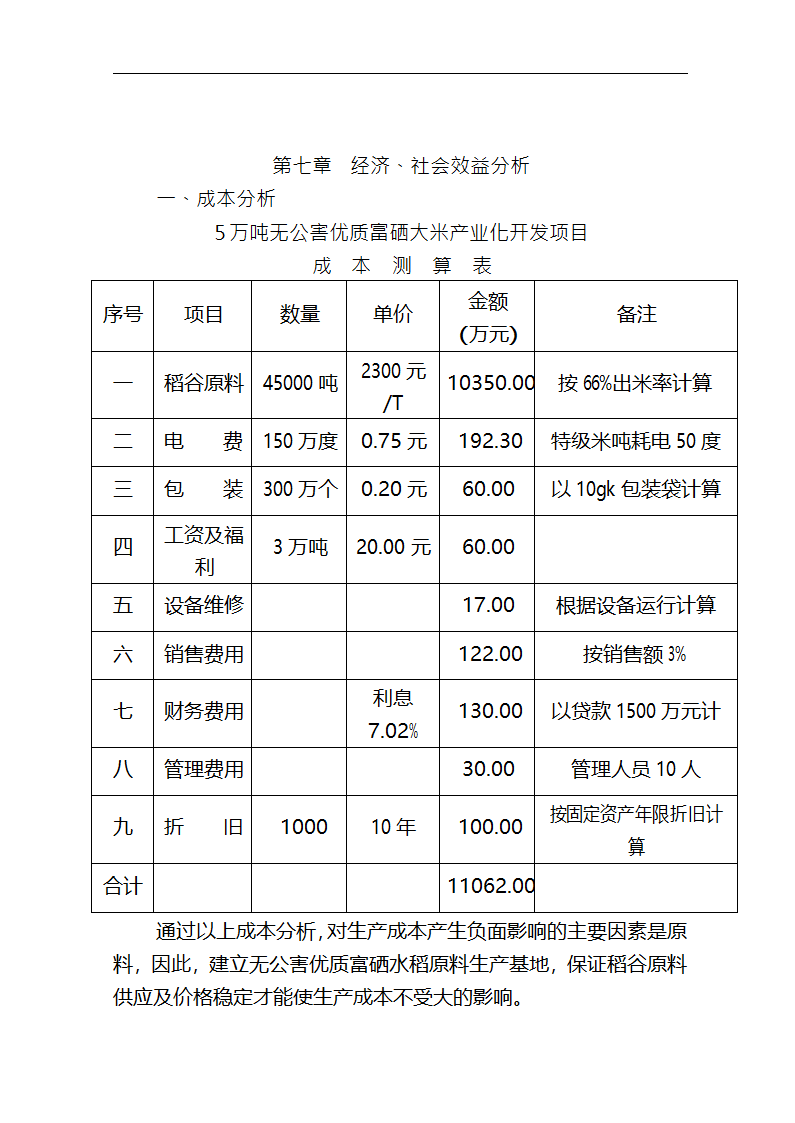 5万吨无公害优质富硒大米产业化开发项目商业计划书.doc第44页