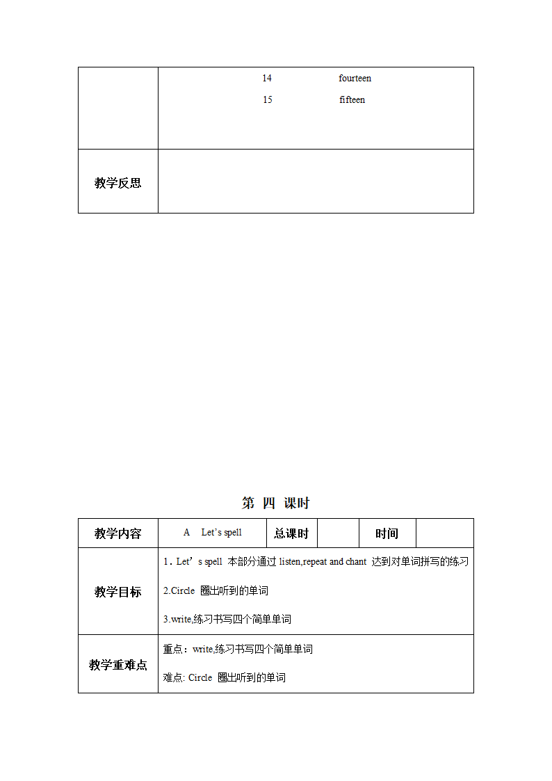 人教版(PEP)小学英语三年级下Unit 4 -Recycle 2 教案（27个课时）.doc第40页