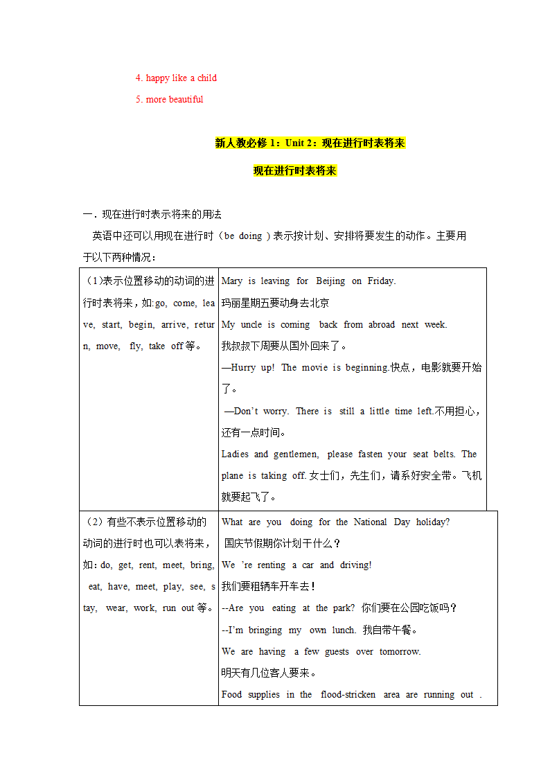 新人教（2019版）英语必修一 Unit 1-Unit5全册语法精讲精练（含答案）.doc第13页