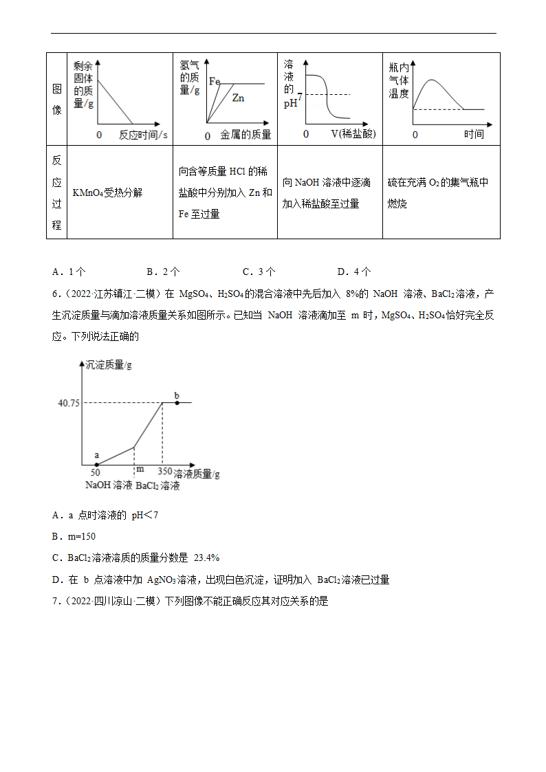 2022年中考化学二轮专题训练化学图像题（word版 含答案）.doc第3页