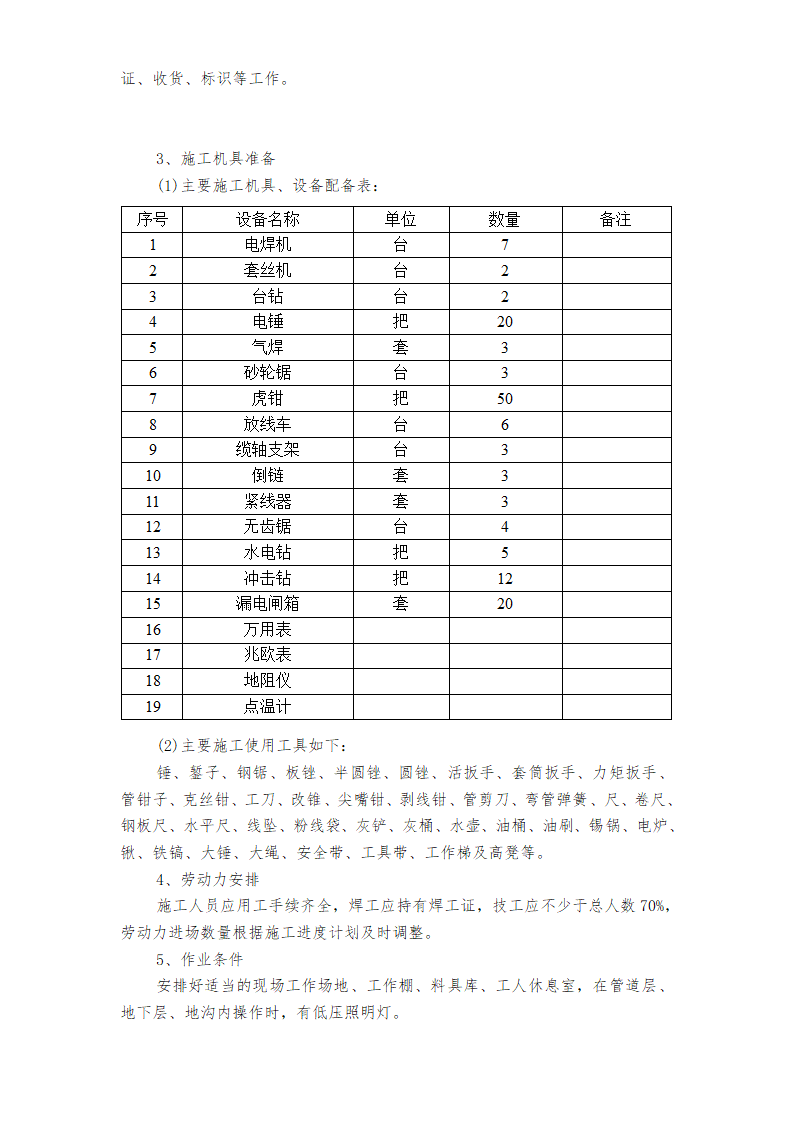 室外10KV进线电缆工程施工组织设计方案.doc第7页