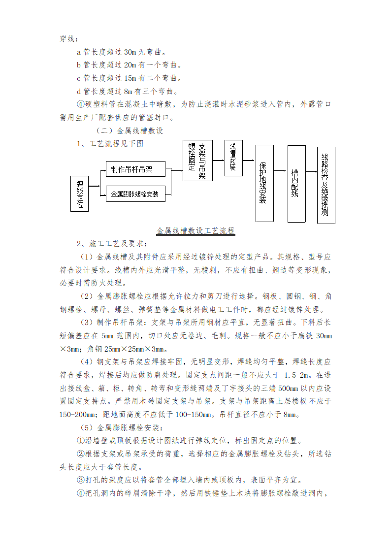 室外10KV进线电缆工程施工组织设计方案.doc第14页