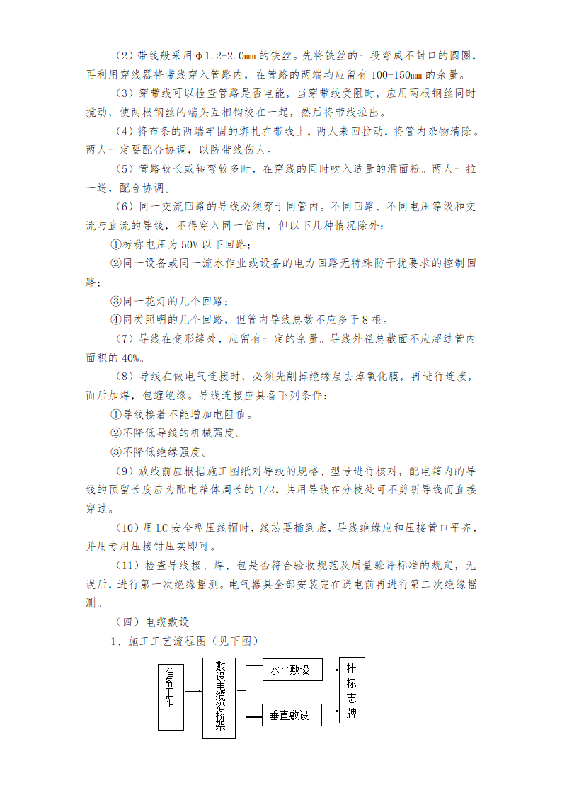 室外10KV进线电缆工程施工组织设计方案.doc第16页