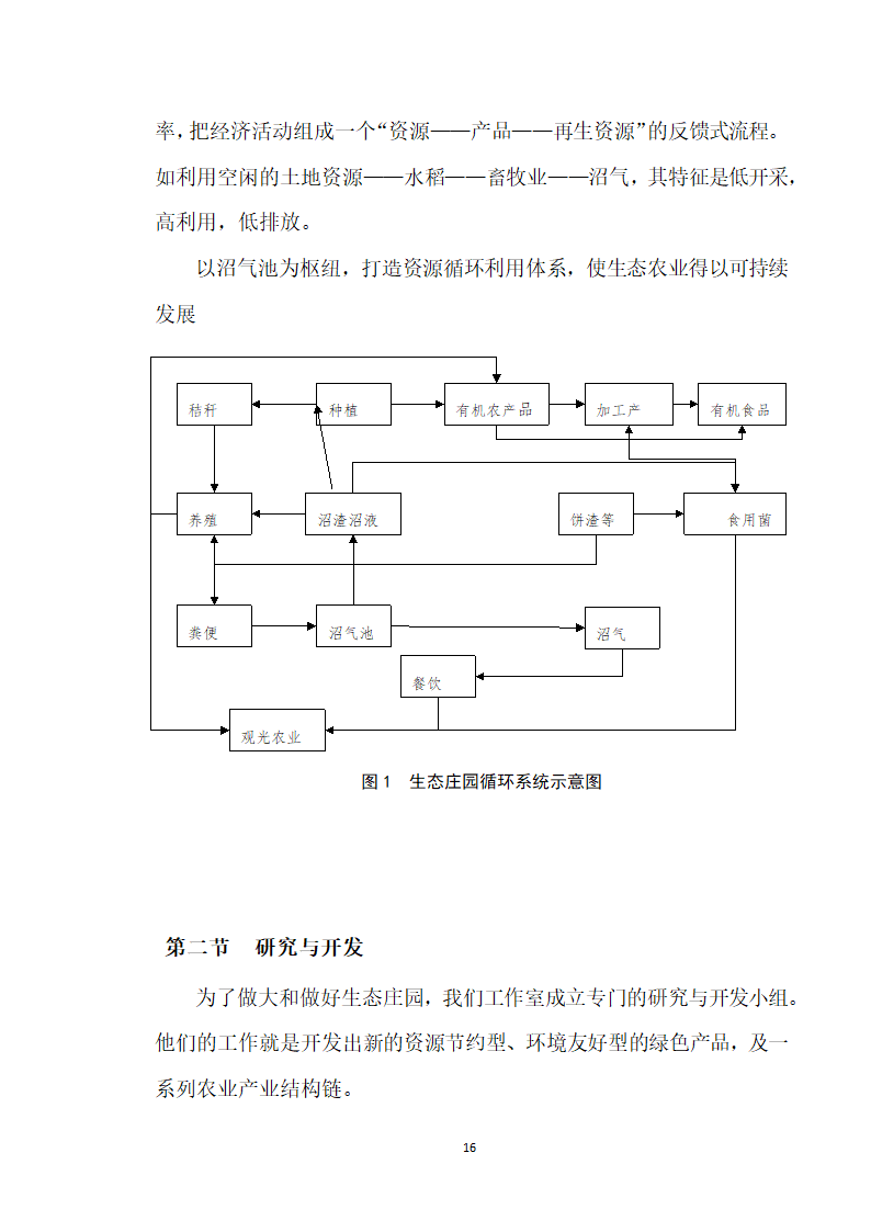 大学生生态庄园商业计划书.doc第16页