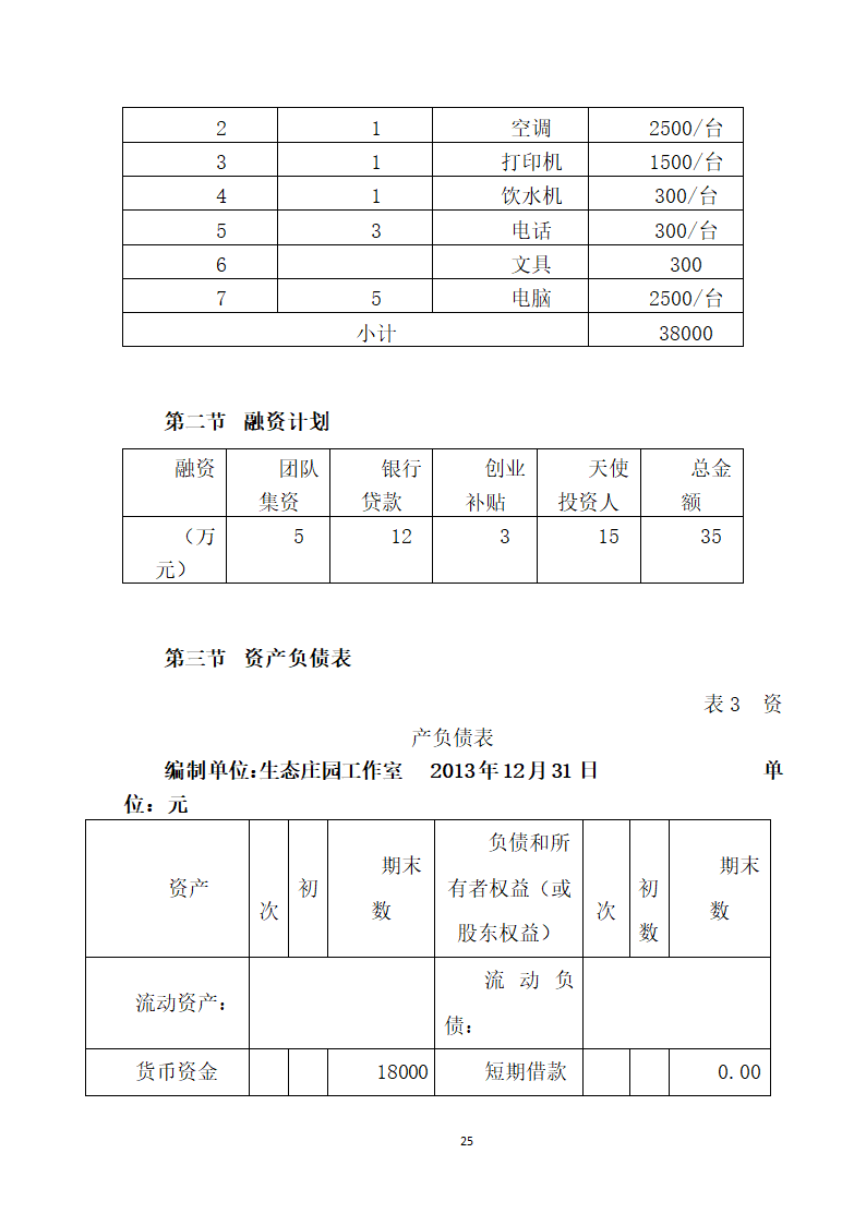 大学生生态庄园商业计划书.doc第25页