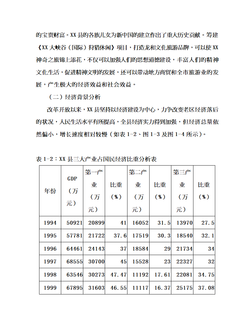 XX大峡谷（国际）狩猎休闲工程项目.doc第31页