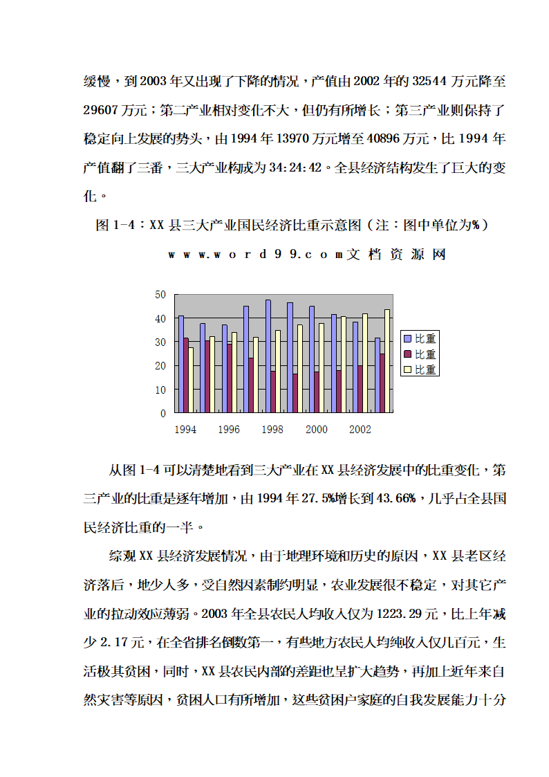 XX大峡谷（国际）狩猎休闲工程项目.doc第33页