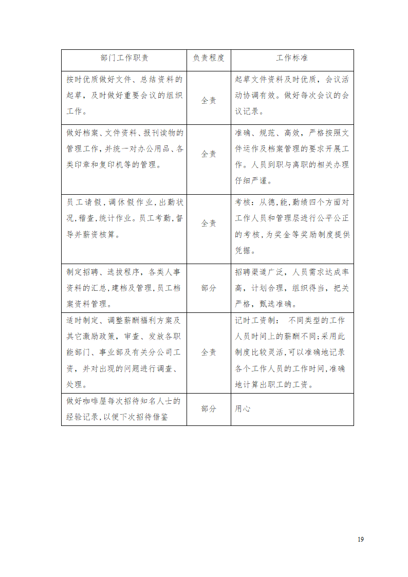 心怡咖啡商业计划书.docx第19页