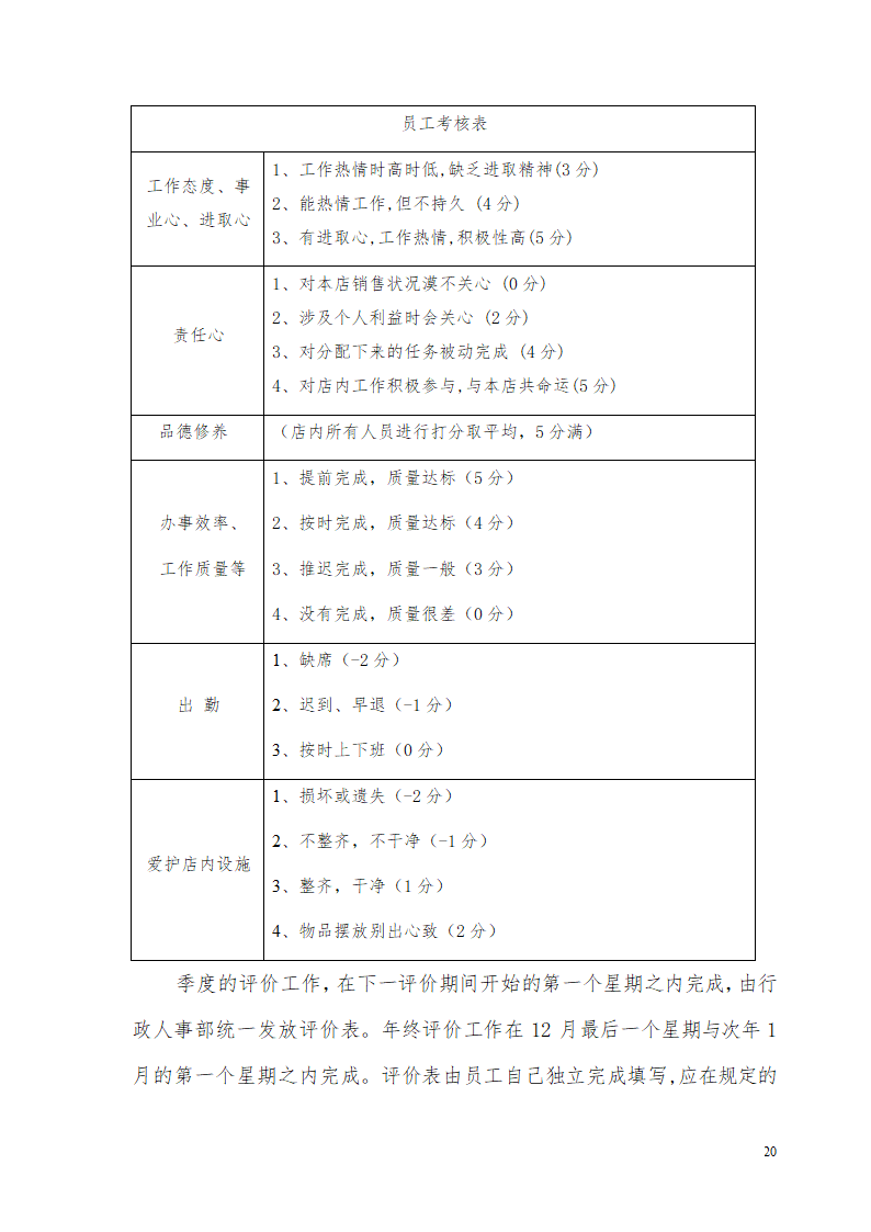 心怡咖啡商业计划书.docx第20页