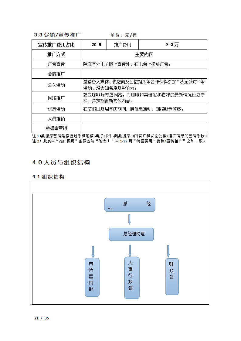 咖啡厅创业计划书.docx第21页