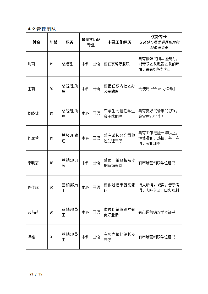 咖啡厅创业计划书.docx第23页