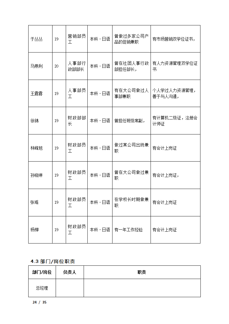 咖啡厅创业计划书.docx第24页