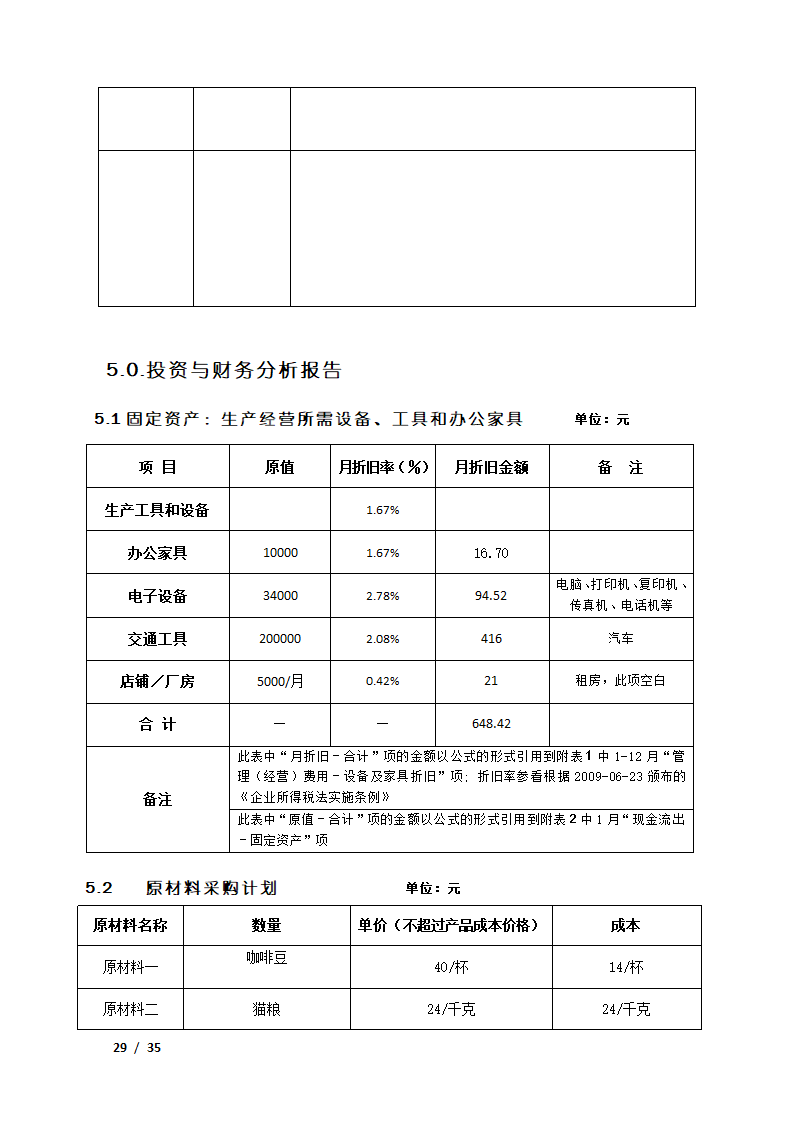 咖啡厅创业计划书.docx第29页