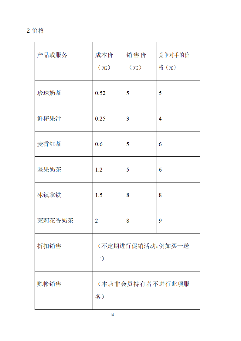 档茶物语奶茶店商业计划书.doc第14页