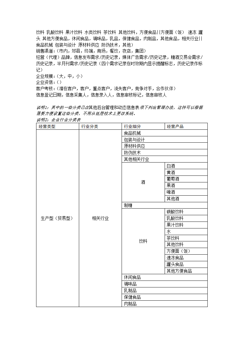 客户关系管理(CRM)系统设计报告.docx第12页