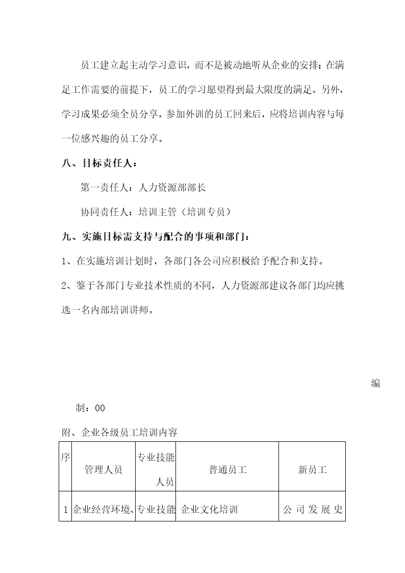 XX集团年度培训计划与方案及指导方针.doc第7页