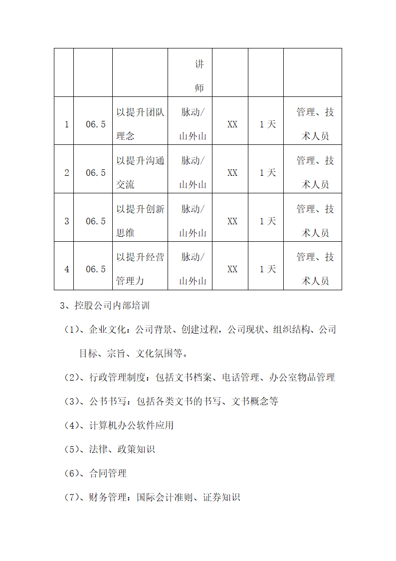 XX集团年度培训计划与方案及指导方针.doc第12页