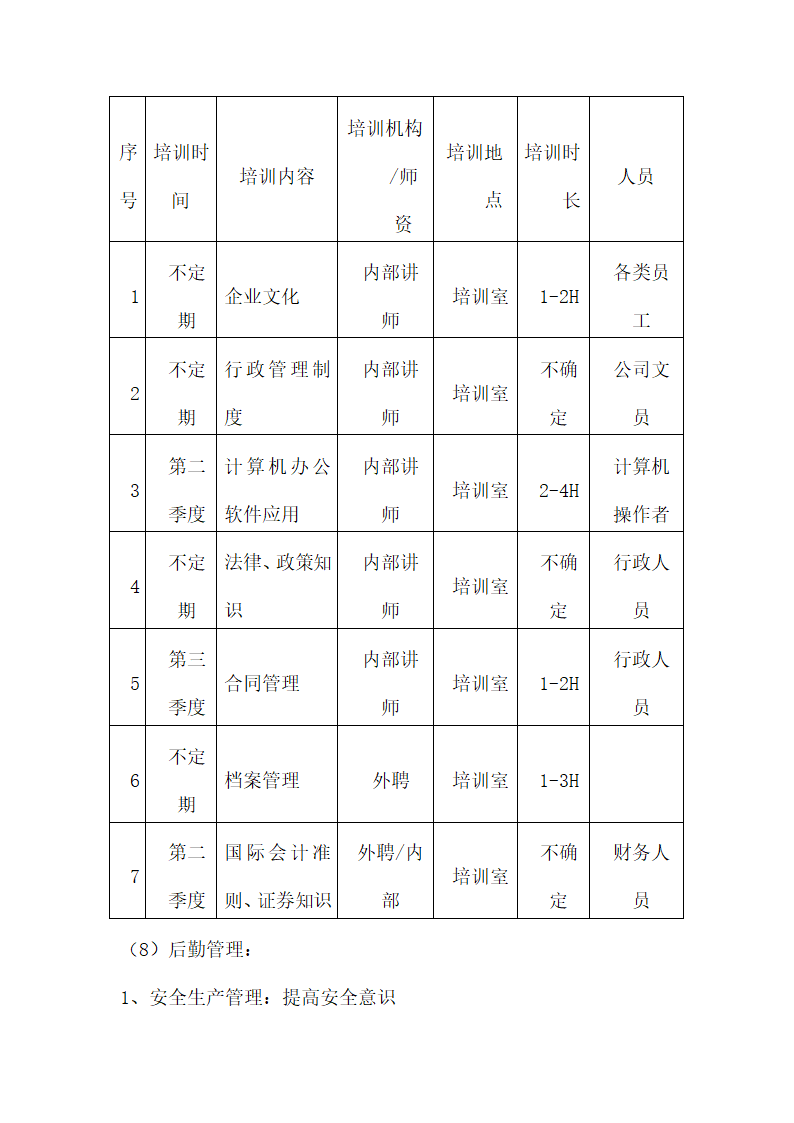 XX集团年度培训计划与方案及指导方针.doc第13页