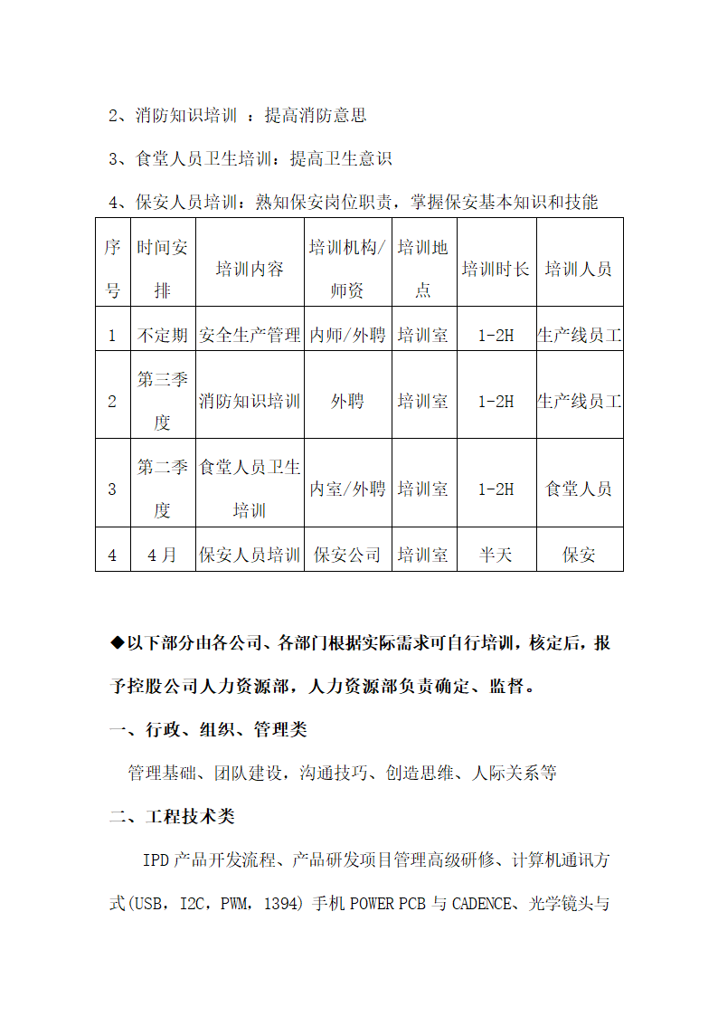 XX集团年度培训计划与方案及指导方针.doc第14页