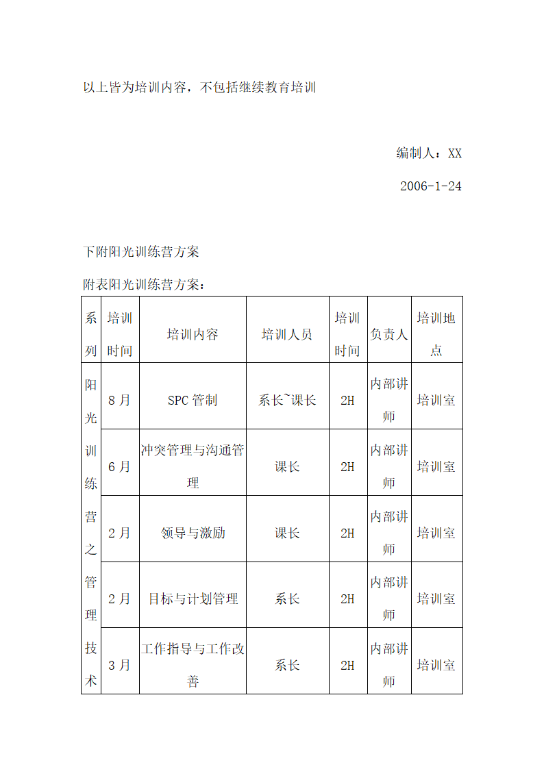 XX集团年度培训计划与方案及指导方针.doc第18页