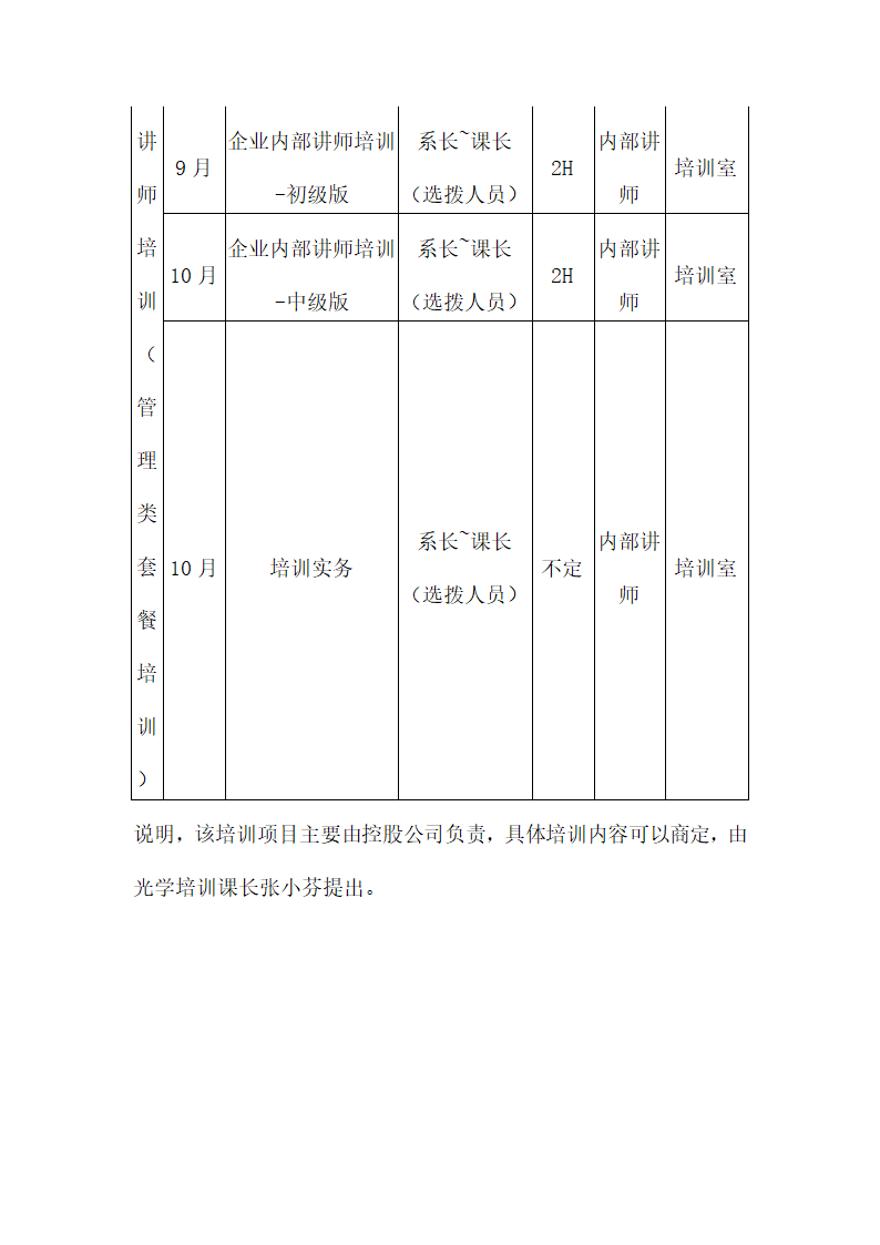 XX集团年度培训计划与方案及指导方针.doc第20页